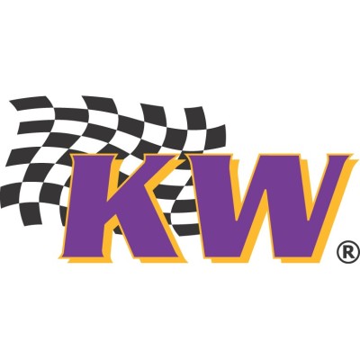 KW