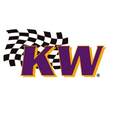 KW
