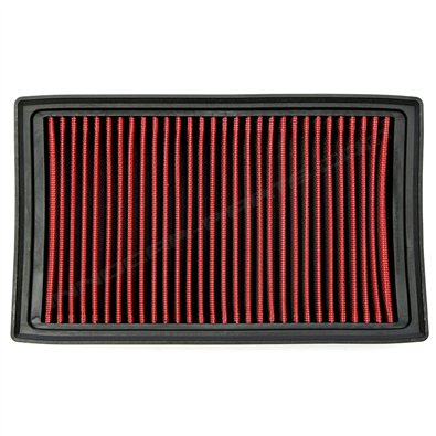 FILTRO AIRE DEPORTIVO CITROEN/DS/PEUGEOT