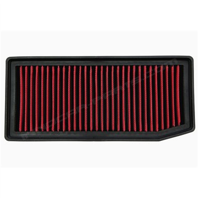 FILTRO AIRE DEPORTIVO DACIA/RENAULT